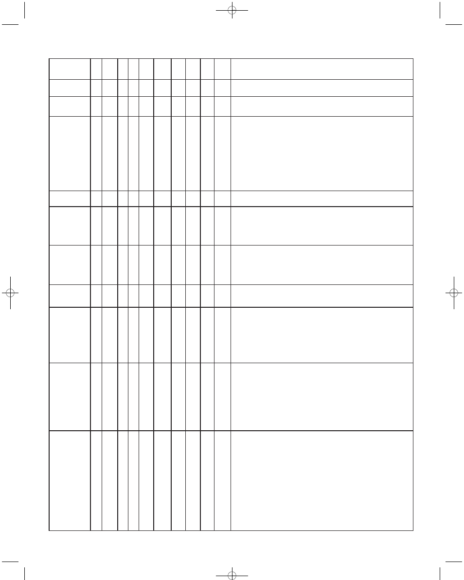 Dwyer LIN-E-AIRE® User Manual | Page 4 / 12