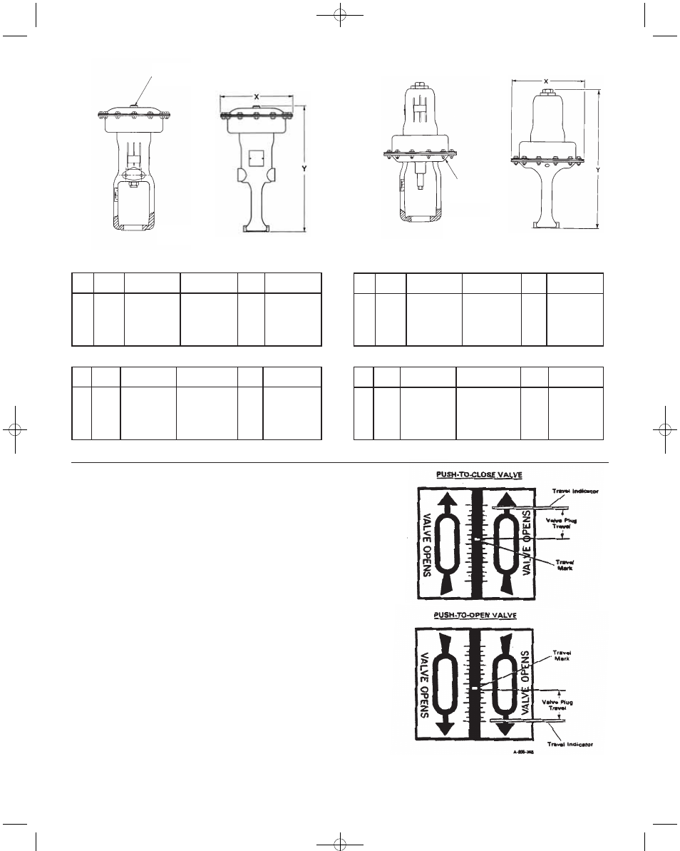 Operation | Dwyer LIN-E-AIRE® User Manual | Page 6 / 12