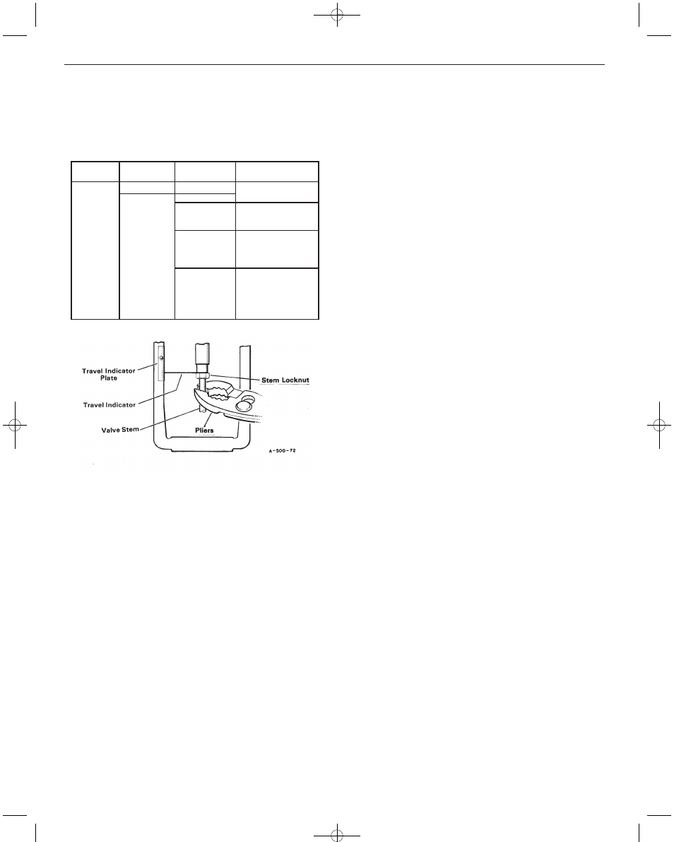 Maintenance | Dwyer LIN-E-AIRE® User Manual | Page 8 / 12