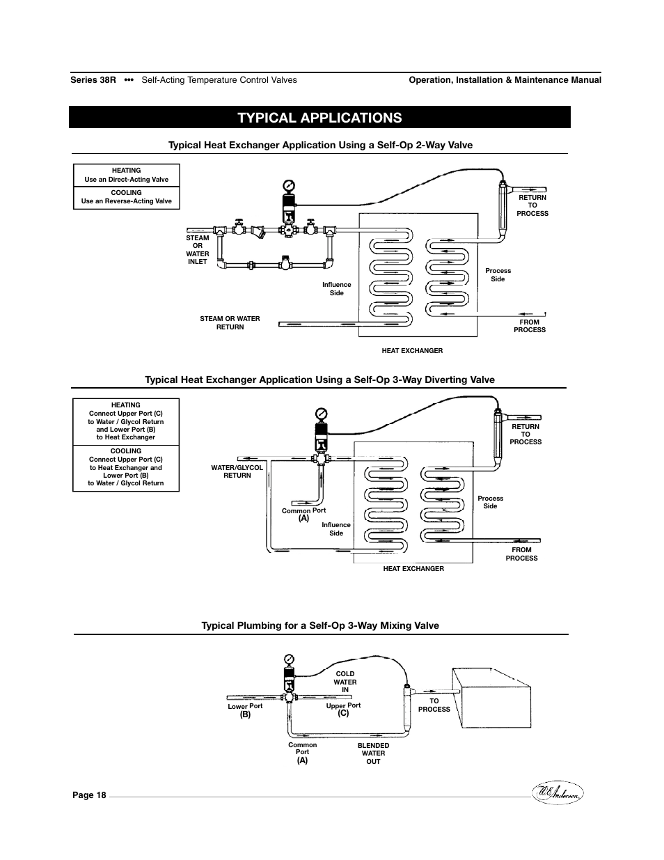 Typical applications | Dwyer 38R User Manual | Page 18 / 24