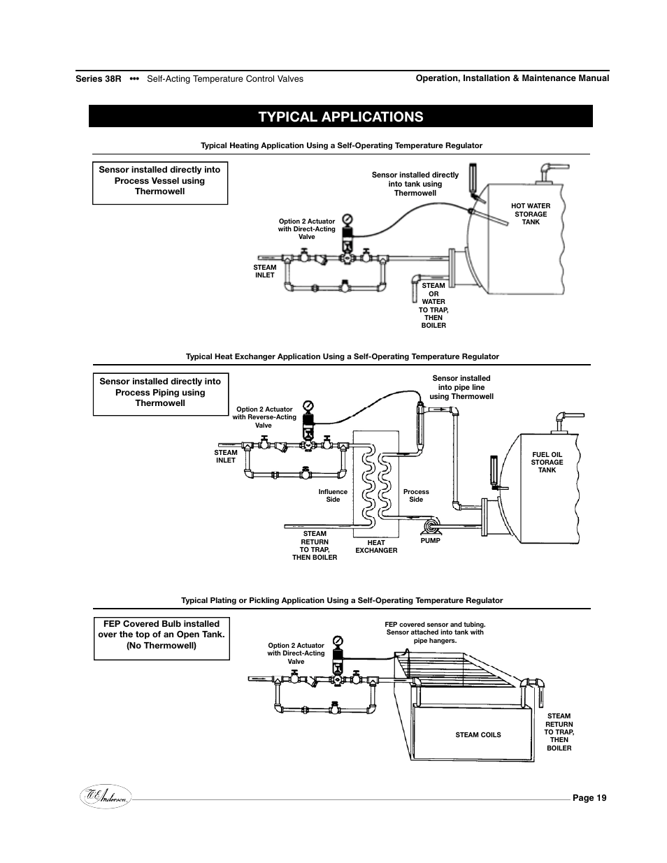 Typical applications | Dwyer 38R User Manual | Page 19 / 24