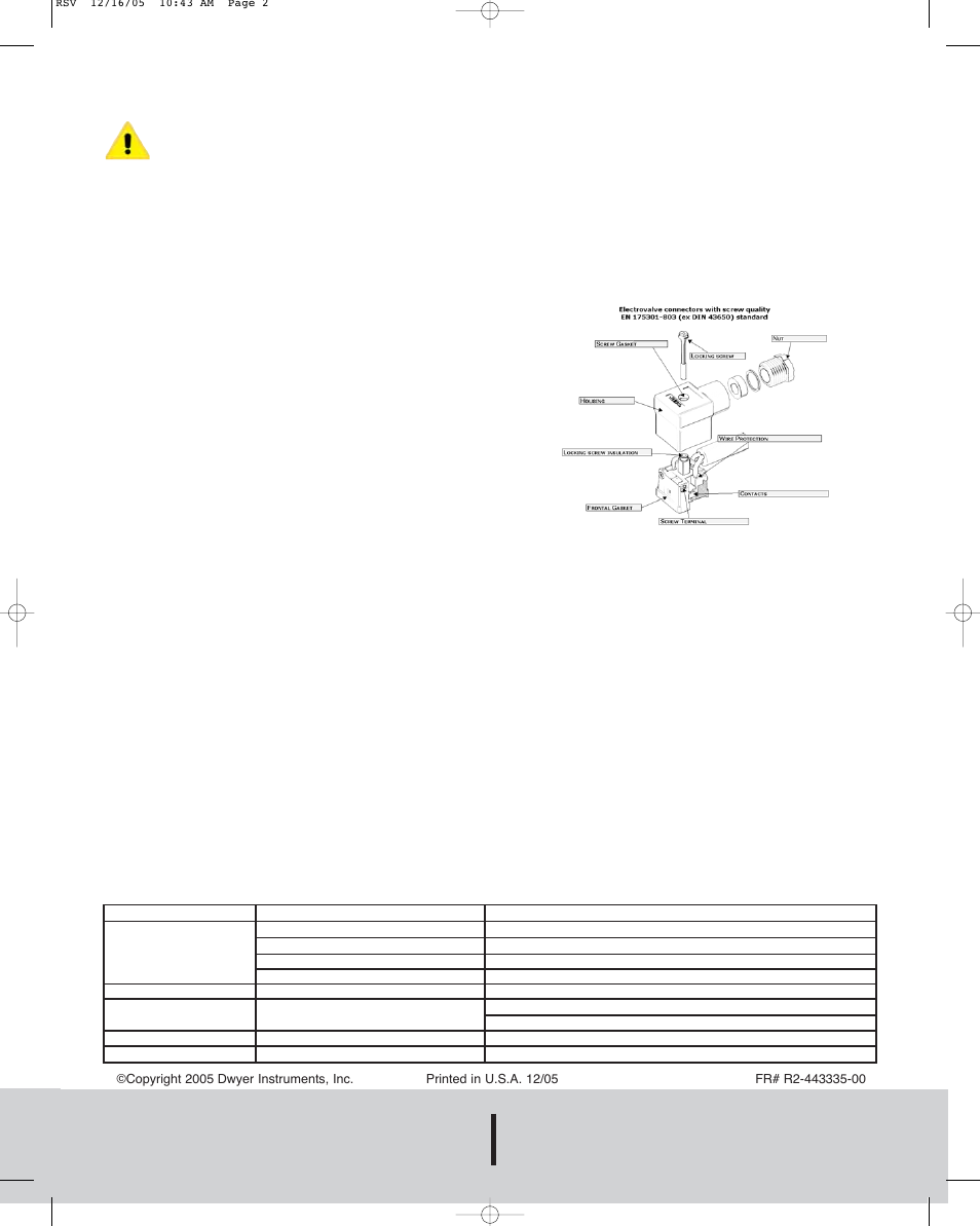 Dwyer instruments, inc | Dwyer SVE User Manual | Page 2 / 2