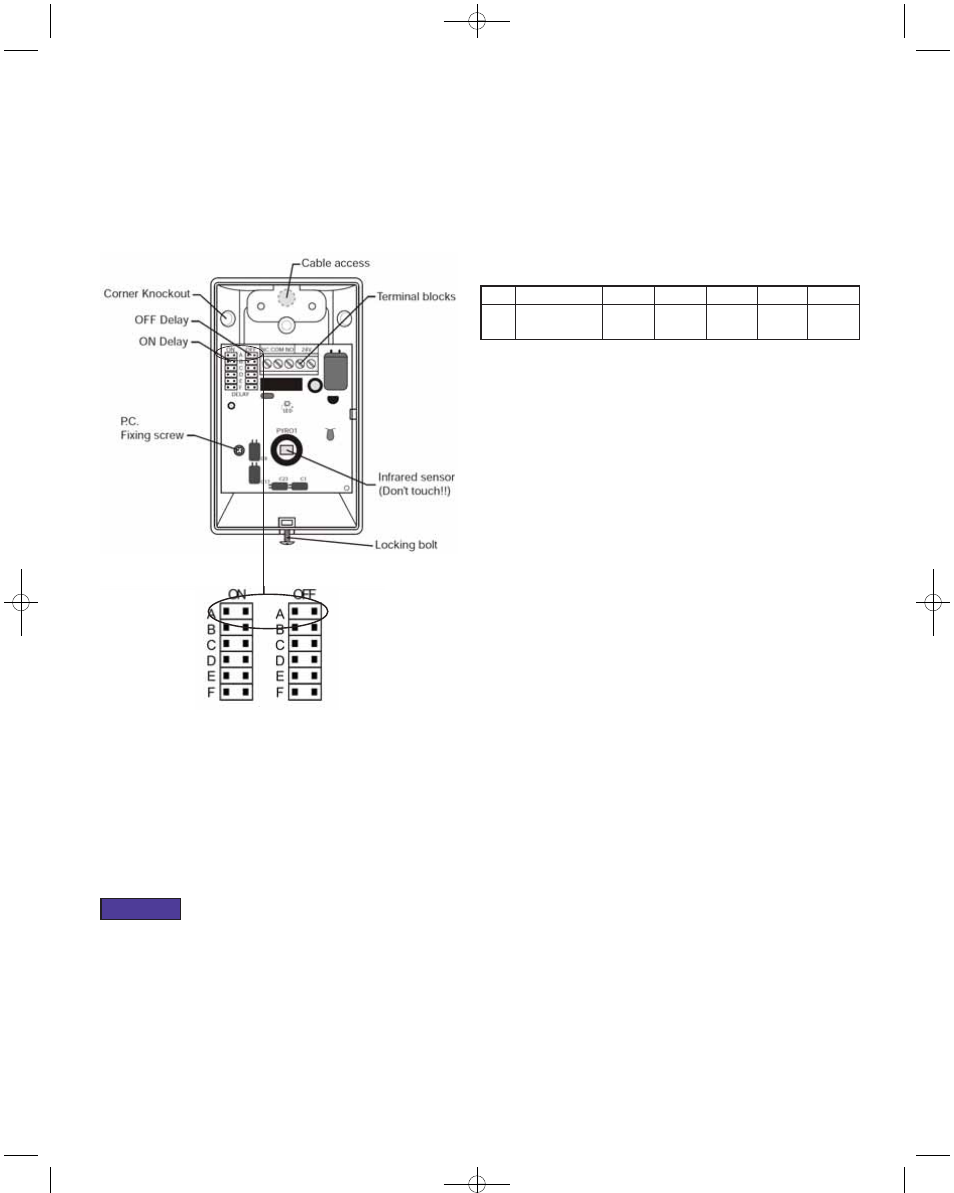 Dwyer OSW-100 User Manual | Page 3 / 4