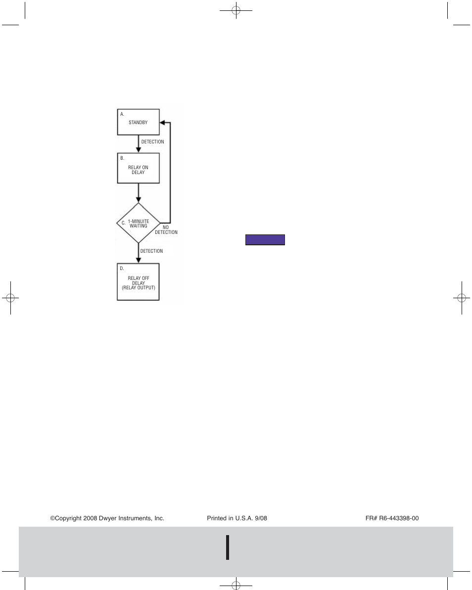 Dwyer instruments, inc | Dwyer OSW-100 User Manual | Page 4 / 4