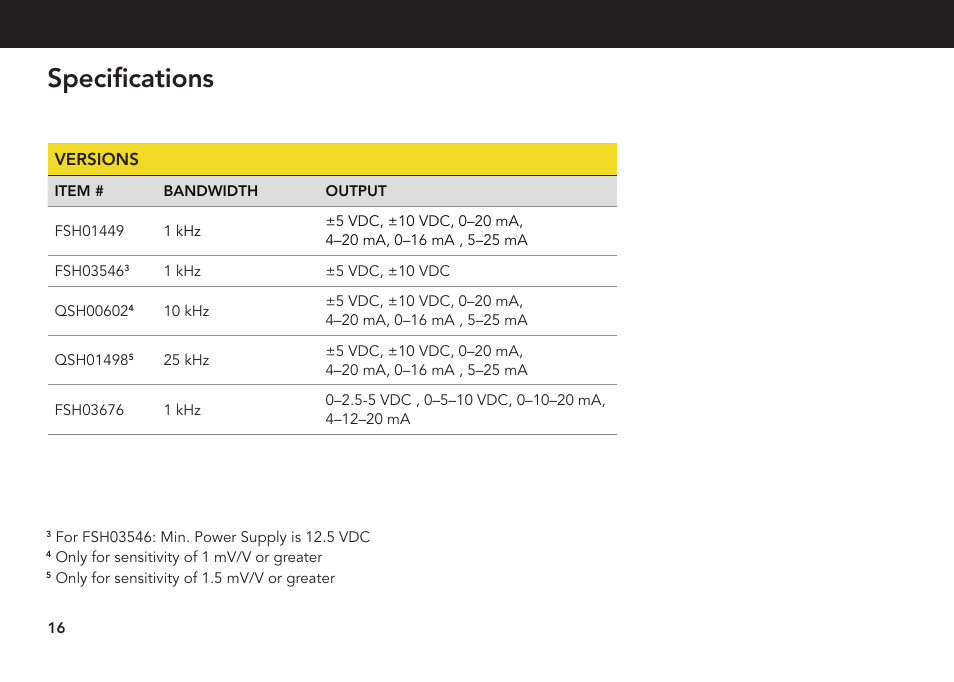 Specifications | FUTEK CSG110 (JM-2A / JM-2AD)-Series User Manual | Page 16 / 24