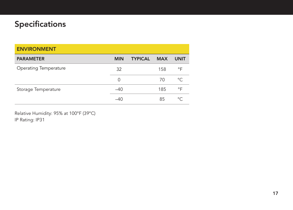 Specifications | FUTEK CSG110 (JM-2A / JM-2AD)-Series User Manual | Page 17 / 24