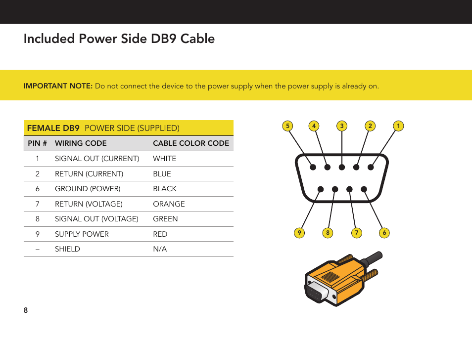 Included power side db9 cable | FUTEK CSG110 (JM-2A / JM-2AD)-Series User Manual | Page 8 / 24