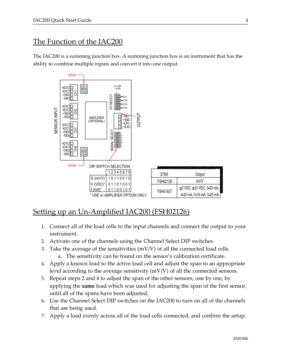 The function of the iac200 | FUTEK IAC200 Junction Box User Manual | Page 3 / 5