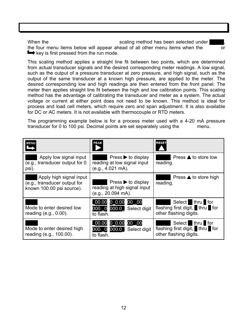 FUTEK IPM500 (D500) Digital Display User Manual | Page 12 / 56