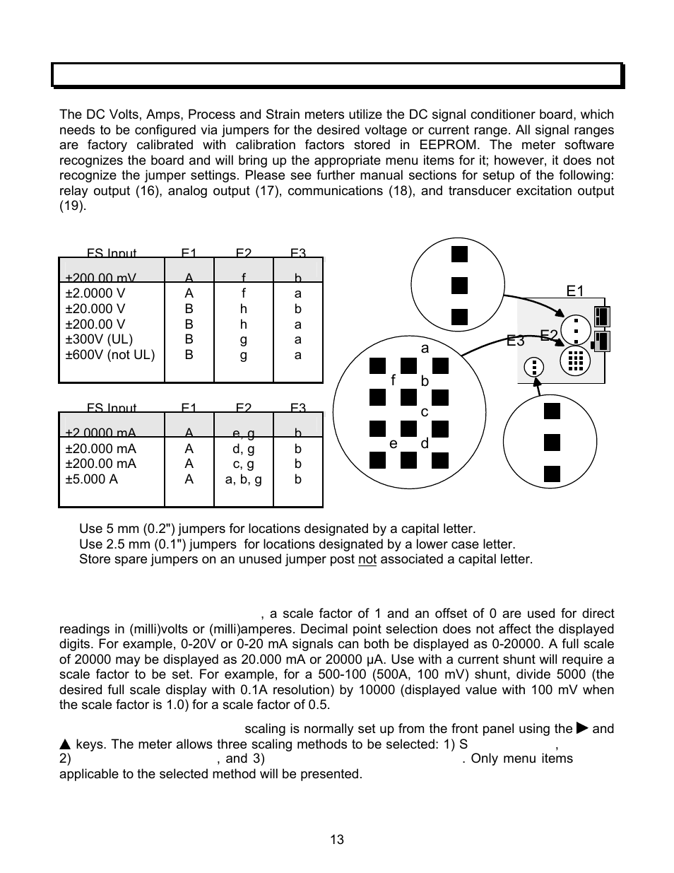 FUTEK IPM500 (D500) Digital Display User Manual | Page 13 / 56