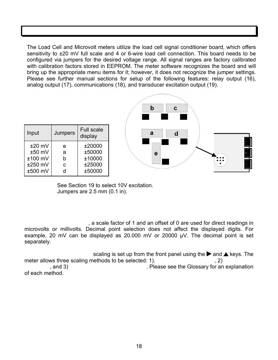 FUTEK IPM500 (D500) Digital Display User Manual | Page 18 / 56