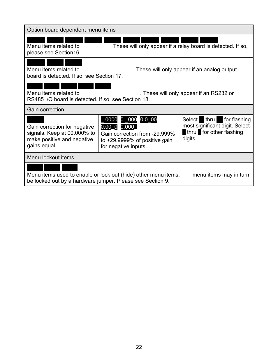 FUTEK IPM500 (D500) Digital Display User Manual | Page 22 / 56