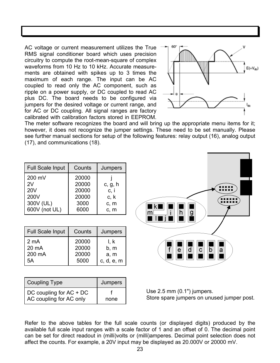 FUTEK IPM500 (D500) Digital Display User Manual | Page 23 / 56