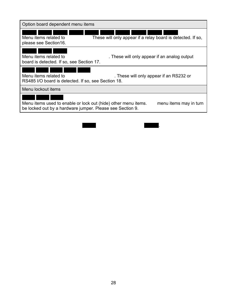 FUTEK IPM500 (D500) Digital Display User Manual | Page 28 / 56