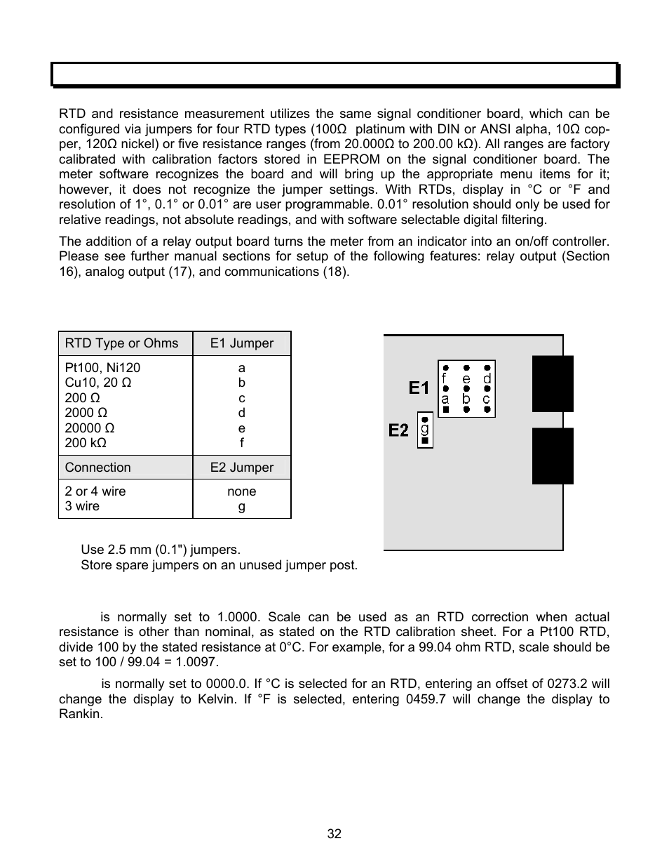 FUTEK IPM500 (D500) Digital Display User Manual | Page 32 / 56