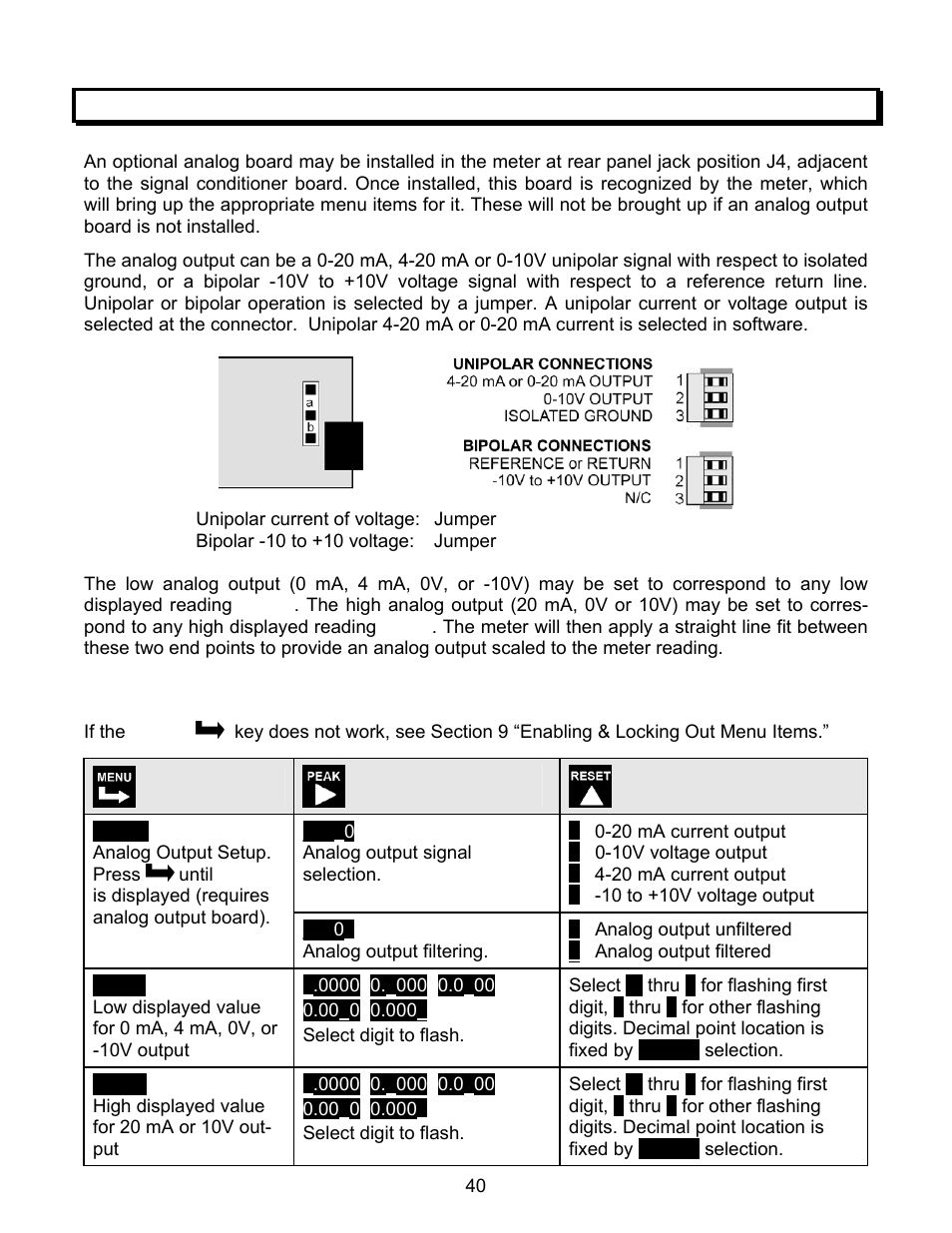 FUTEK IPM500 (D500) Digital Display User Manual | Page 40 / 56