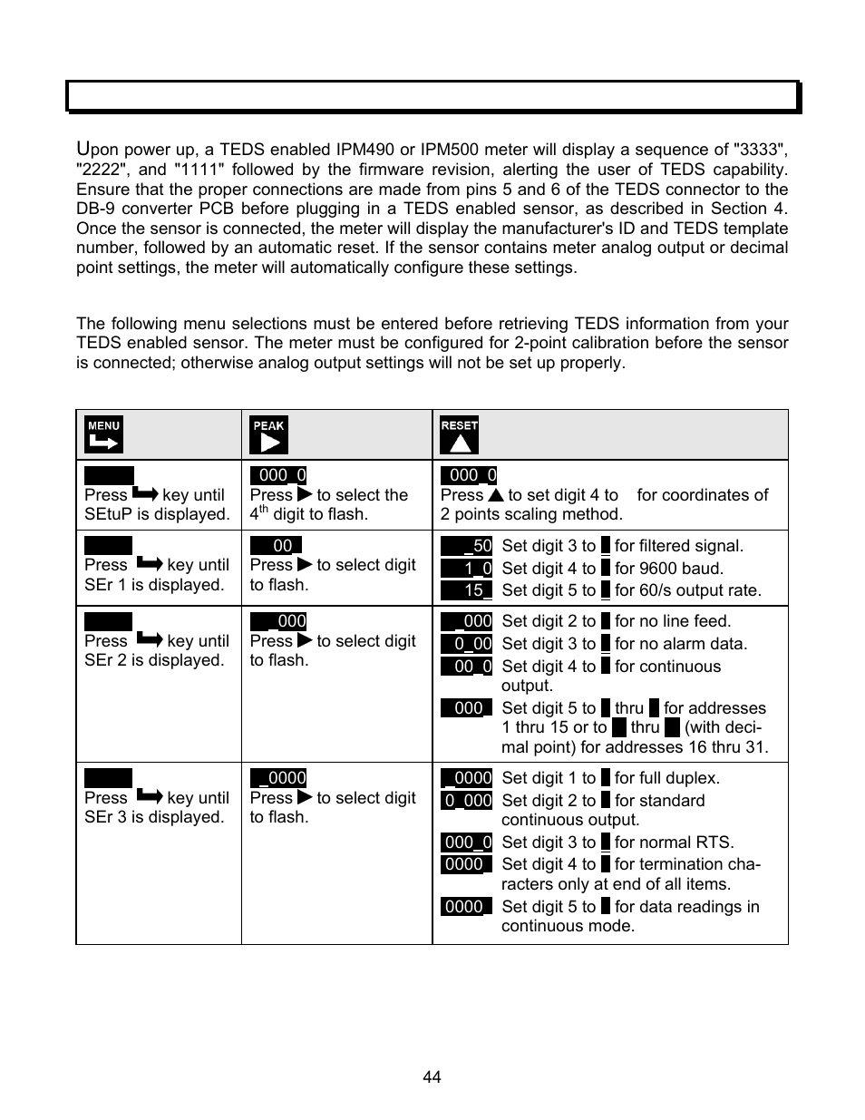 FUTEK IPM500 (D500) Digital Display User Manual | Page 44 / 56