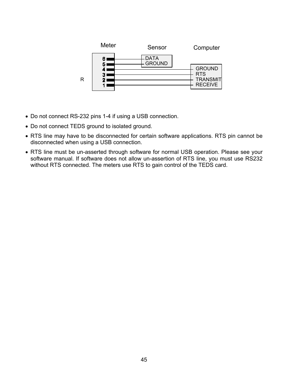 Teds interface wiring | FUTEK IPM500 (D500) Digital Display User Manual | Page 45 / 56