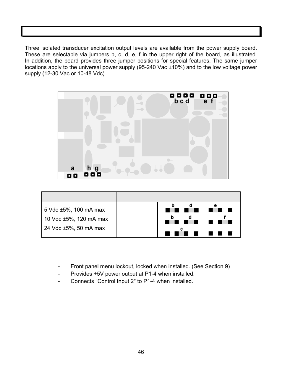 FUTEK IPM500 (D500) Digital Display User Manual | Page 46 / 56