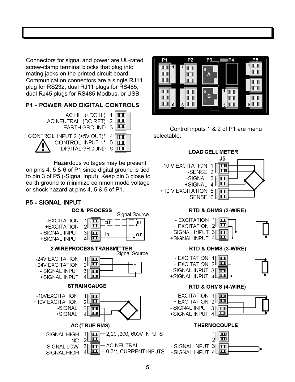 Connector wiring information | FUTEK IPM500 (D500) Digital Display User Manual | Page 5 / 56