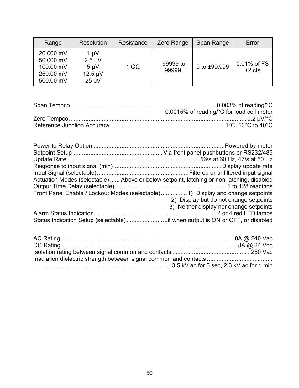 FUTEK IPM500 (D500) Digital Display User Manual | Page 50 / 56