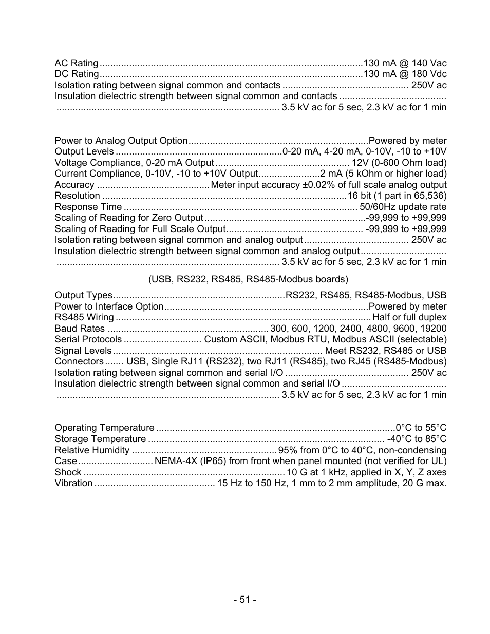 FUTEK IPM500 (D500) Digital Display User Manual | Page 51 / 56