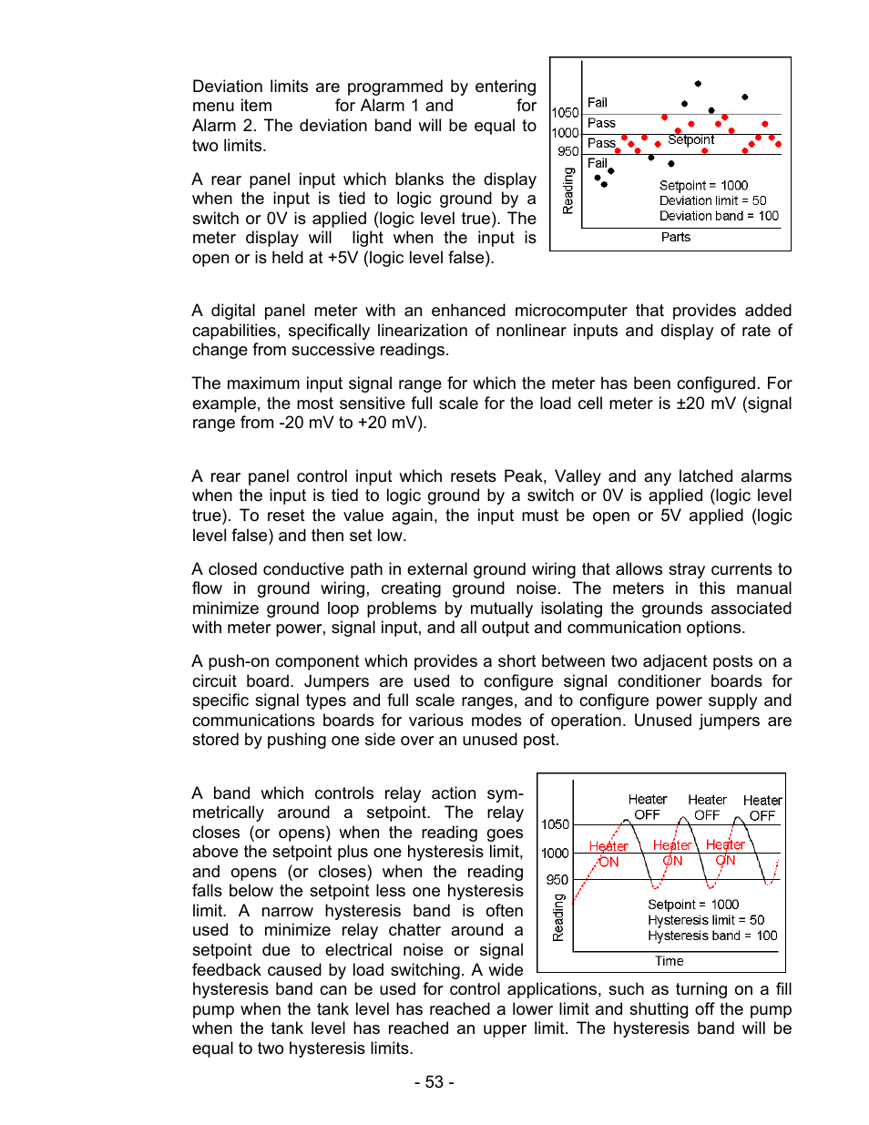FUTEK IPM500 (D500) Digital Display User Manual | Page 53 / 56