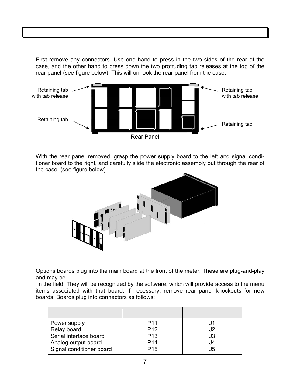 FUTEK IPM500 (D500) Digital Display User Manual | Page 7 / 56