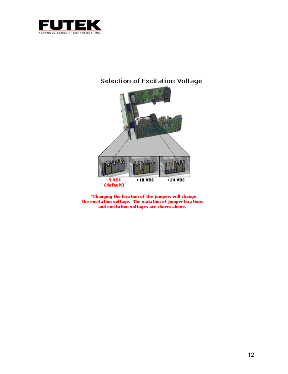 Excitation voltage | FUTEK IPM500 (D500) Digital Display User Manual | Page 13 / 16