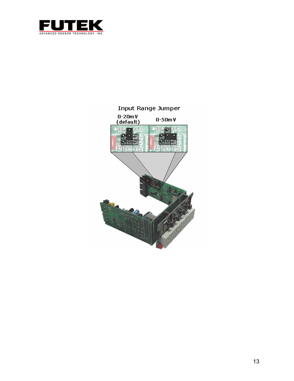 Internal input range jumper | FUTEK IPM500 (D500) Digital Display User Manual | Page 14 / 16