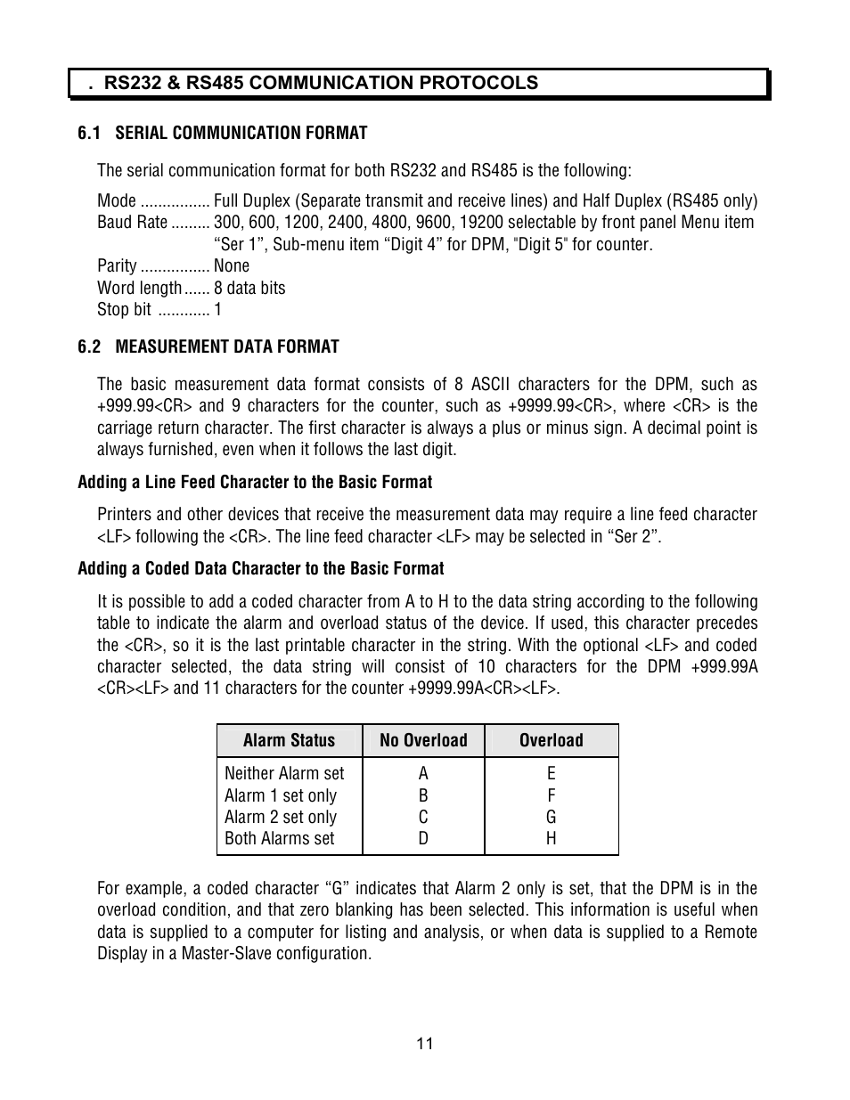 FUTEK IPM500 (D500) Digital Display User Manual | Page 11 / 51