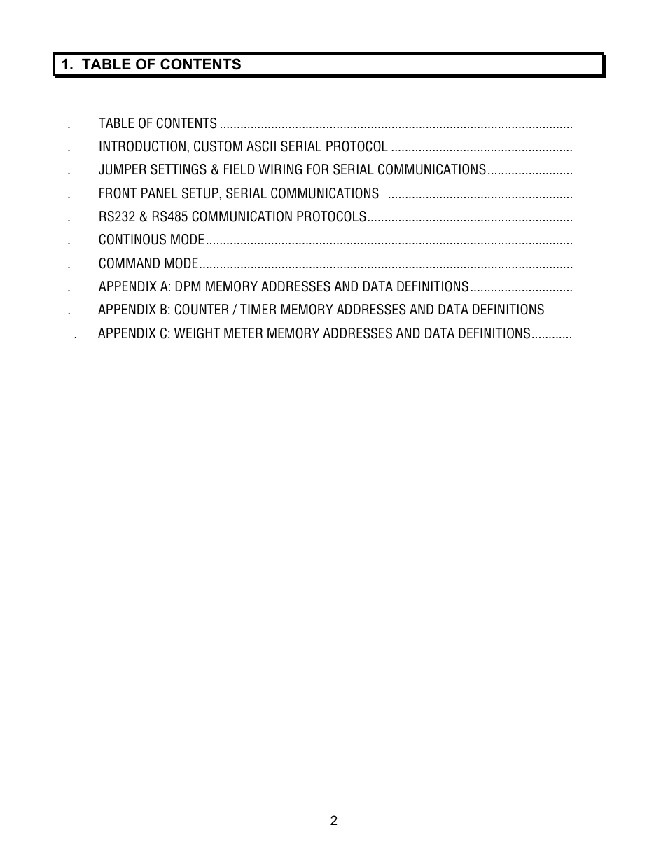 Custom ascii protocol, Serial communications manual, Laurel electronics inc | FUTEK IPM500 (D500) Digital Display User Manual | Page 2 / 51