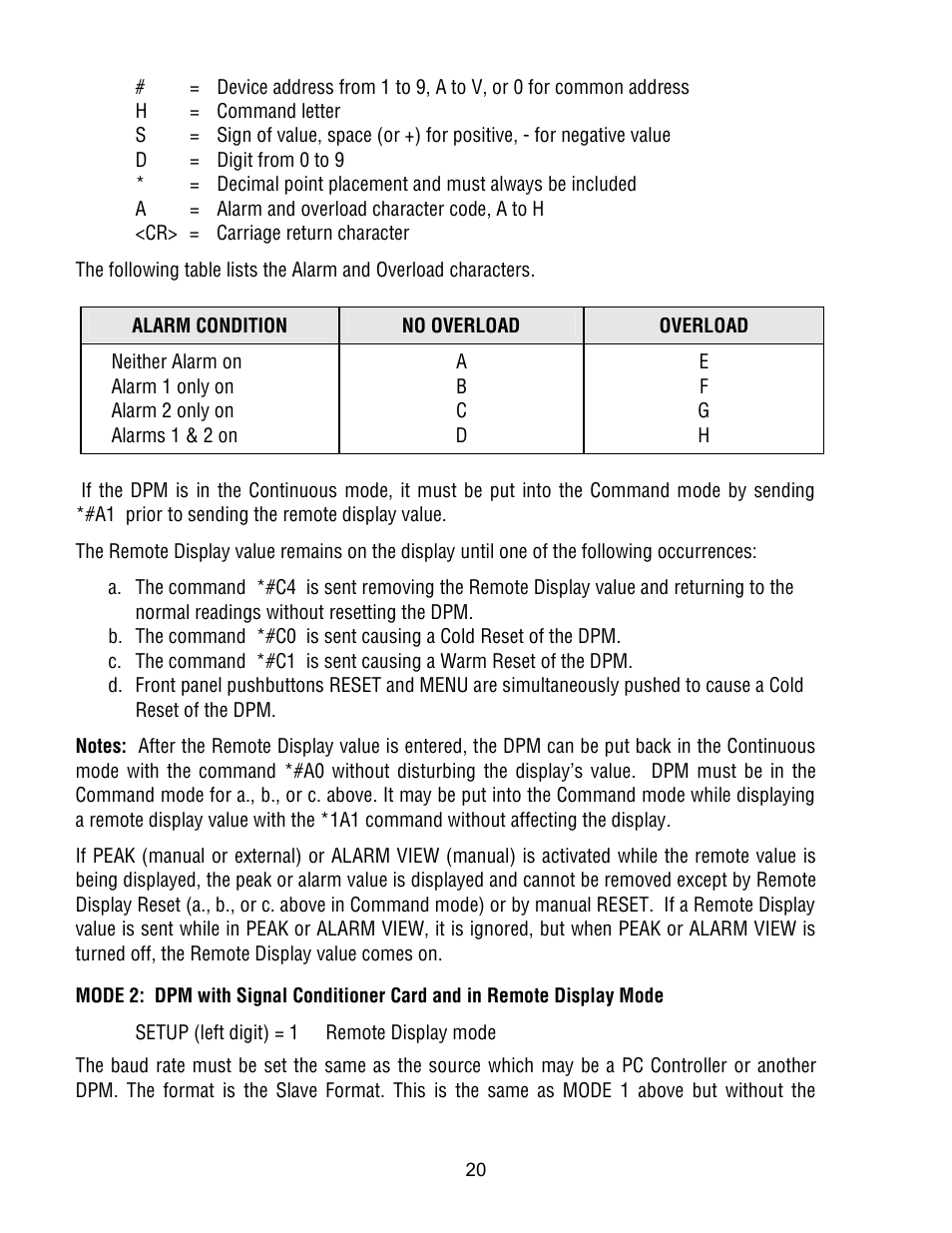 FUTEK IPM500 (D500) Digital Display User Manual | Page 20 / 51