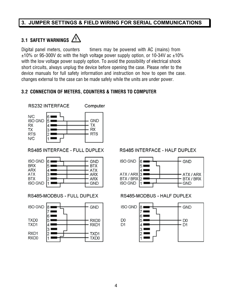 FUTEK IPM500 (D500) Digital Display User Manual | Page 4 / 51
