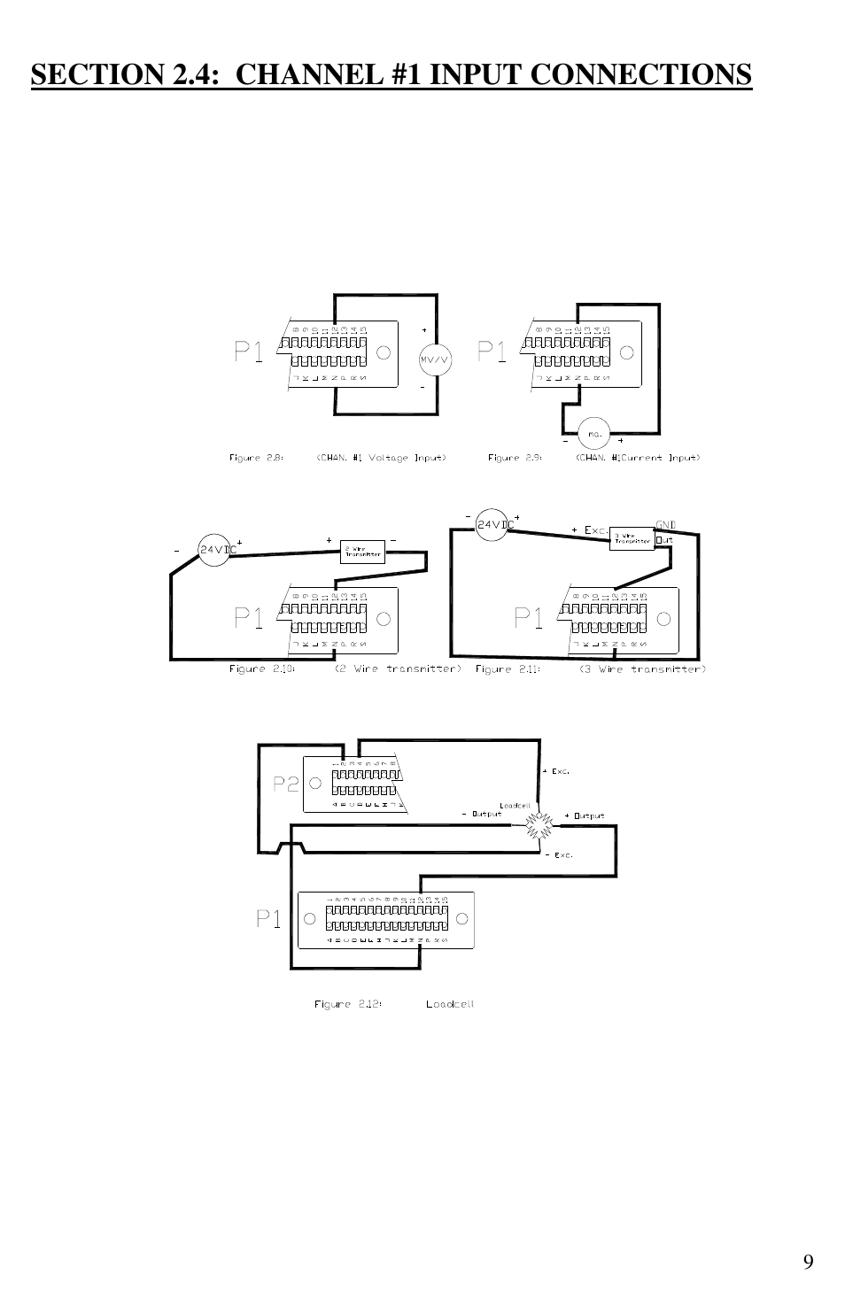 FUTEK IPM52x (D520) Digital Display User Manual | Page 10 / 32
