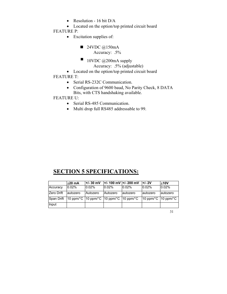 10vdc @200ma supply | FUTEK IPM52x (D520) Digital Display User Manual | Page 32 / 33