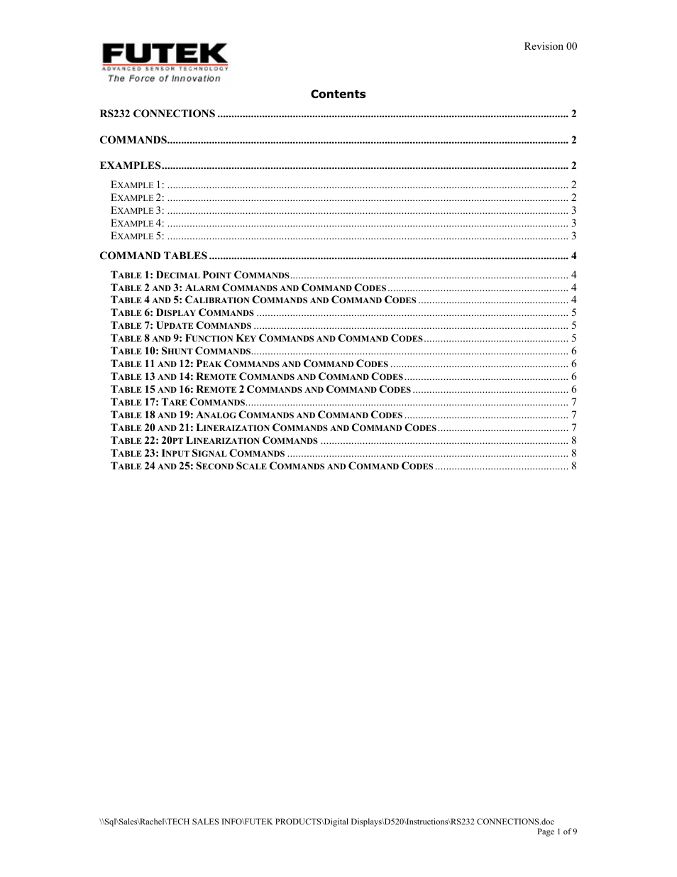 FUTEK IPM52x (D520) Digital Display User Manual | 8 pages