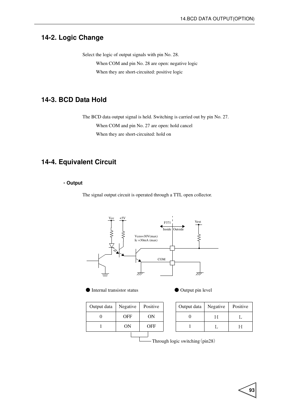 2. logic change, 3. bcd data hold, 4. equivalent circuit | Logic change, Bcd data hold, Equivalent circuit | FUTEK IPM600 (D610) Digital Display User Manual | Page 104 / 136