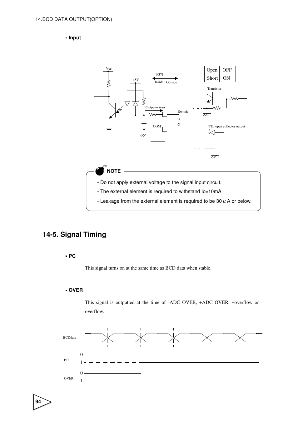 5. signal timing, Signal timing | FUTEK IPM600 (D610) Digital Display User Manual | Page 105 / 136