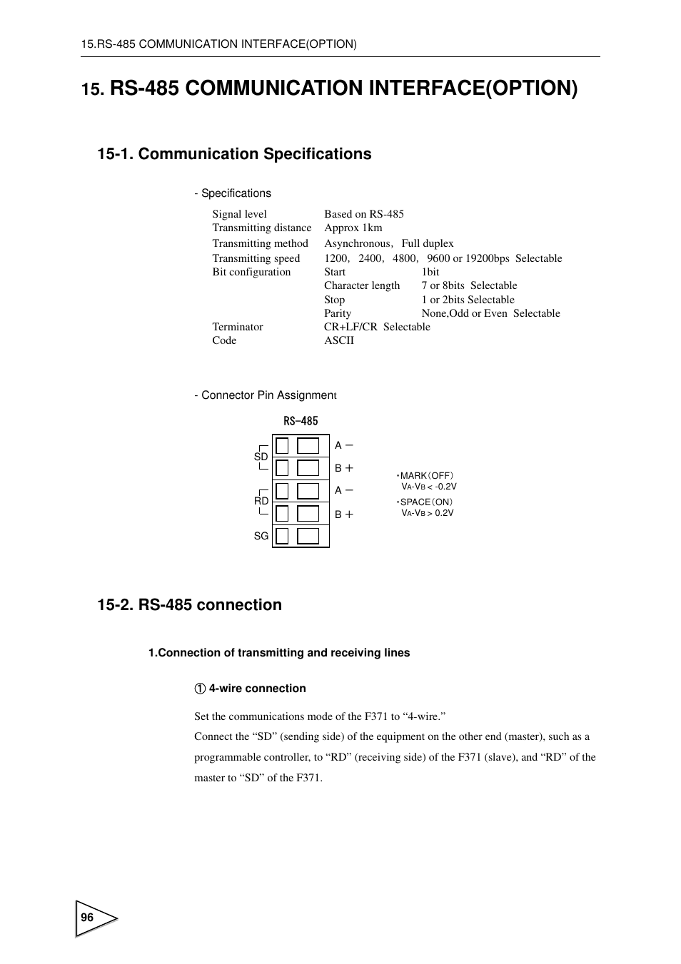Rs-485 communication interface(option), 1. communication specifications, 2. rs-485 connection | Communication specifications, Rs-485 connection | FUTEK IPM600 (D610) Digital Display User Manual | Page 107 / 136
