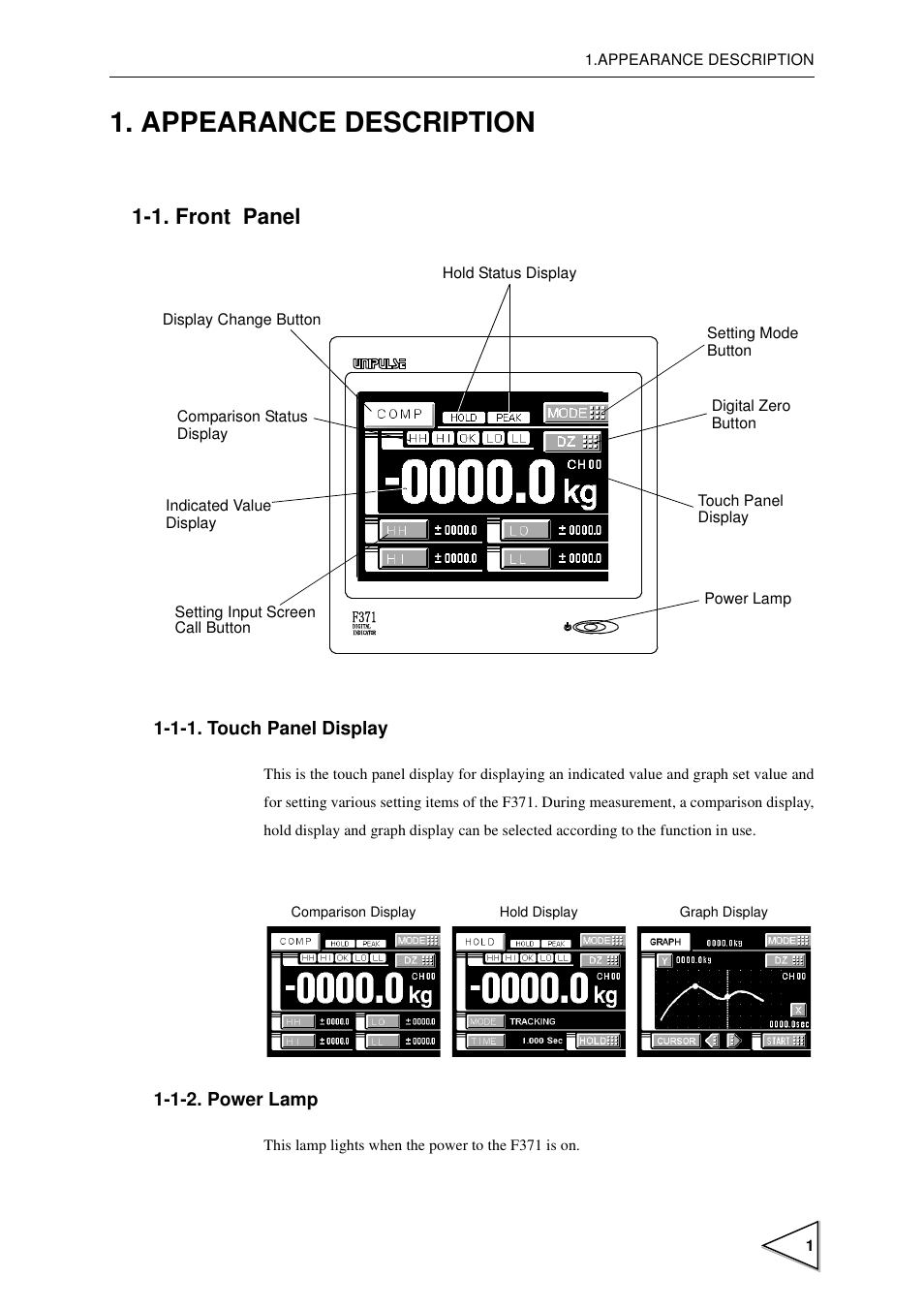 Appearance description, 1. front panel, 1-1. touch panel display | 1-2. power lamp, Front panel, Touch panel display, Power lamp | FUTEK IPM600 (D610) Digital Display User Manual | Page 12 / 136