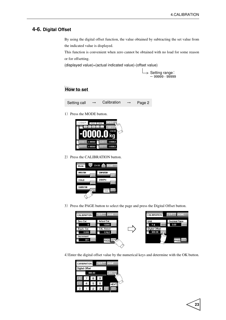 6. digital offset, Digital offset, P23) | FUTEK IPM600 (D610) Digital Display User Manual | Page 34 / 136