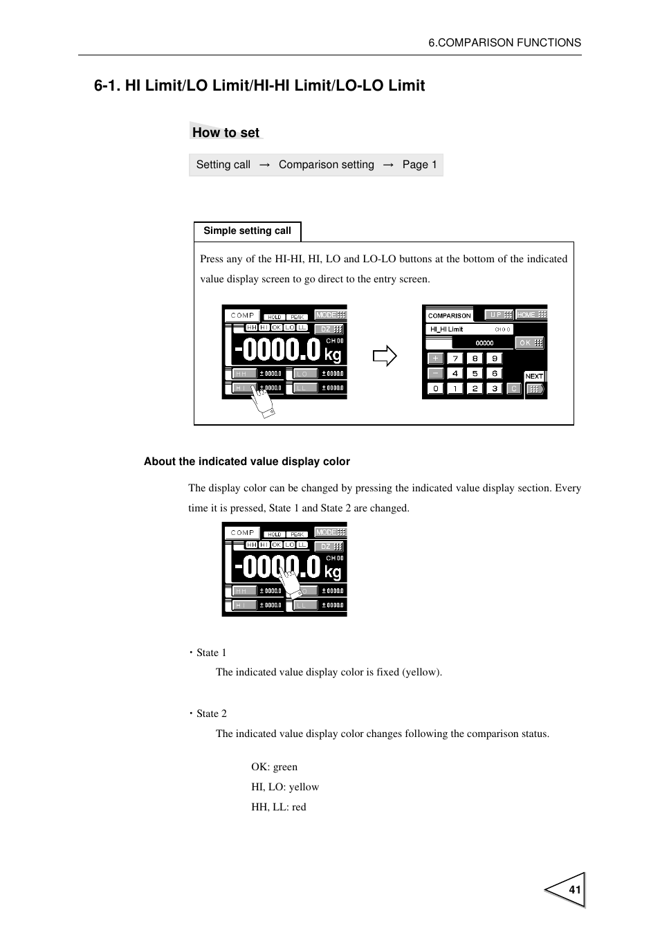 1. hi limit/lo limit/hi-hi limit/lo-lo limit, Hi limit/lo limit/hi-hi limit/lo-lo limit, P41) | How to set | FUTEK IPM600 (D610) Digital Display User Manual | Page 52 / 136