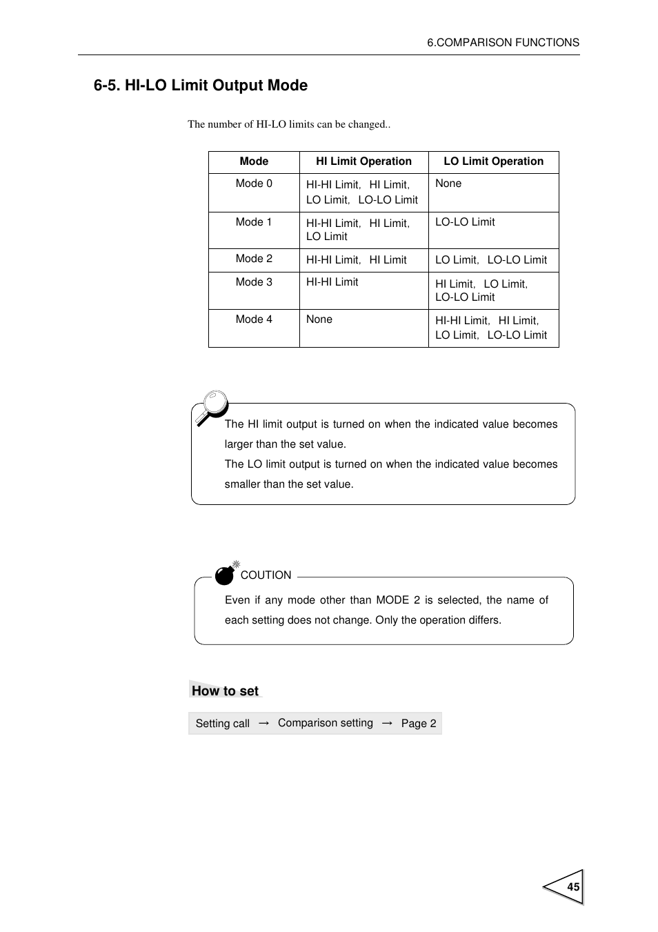 5. hi-lo limit output mode, Hi-lo limit output mode, P45) | How to set | FUTEK IPM600 (D610) Digital Display User Manual | Page 56 / 136