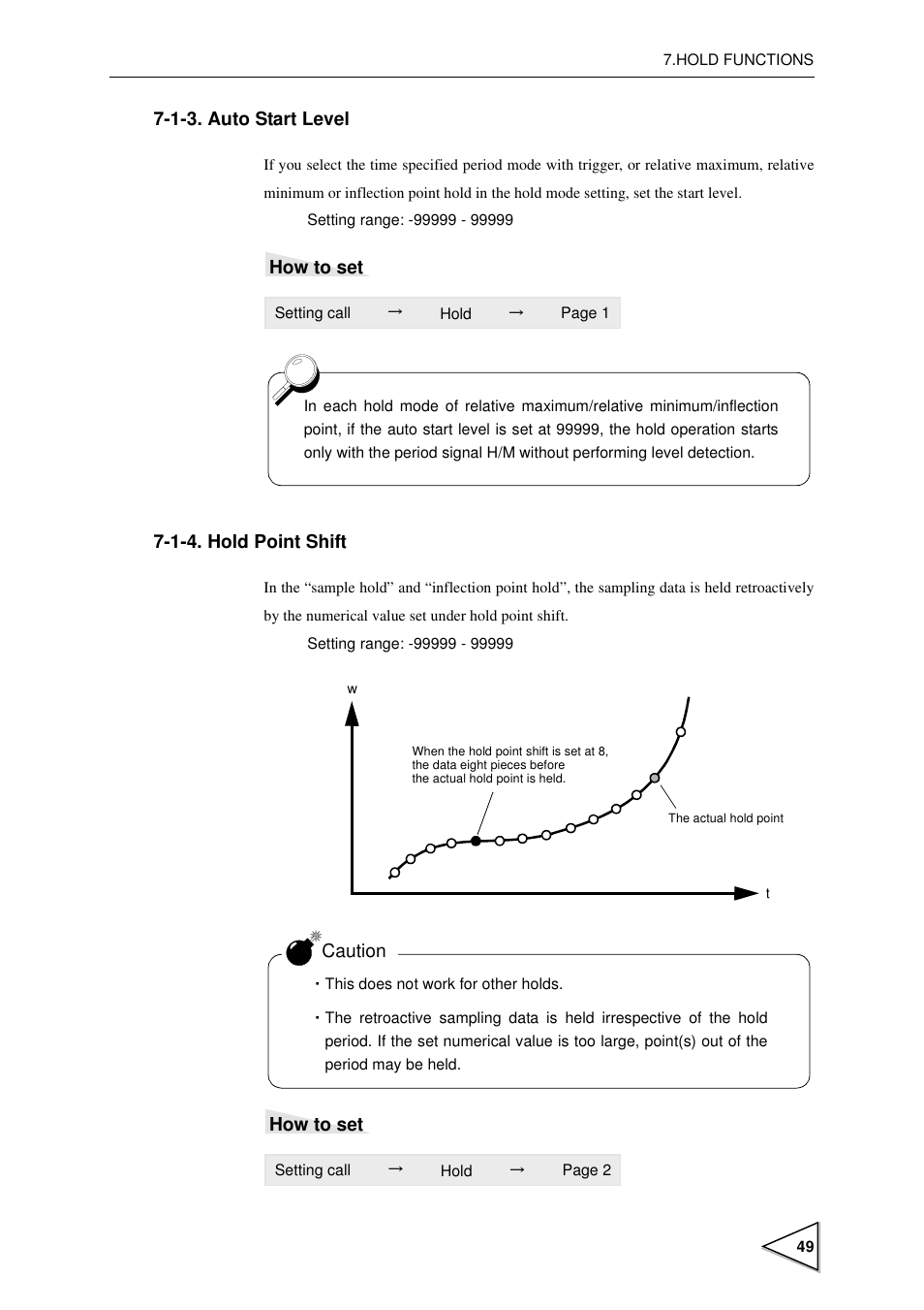 1-3. auto start level, 1-4. hold point shift, Auto start level | Hold point shift, P49), How to set 7-1-4. hold point shift, How to set, Caution | FUTEK IPM600 (D610) Digital Display User Manual | Page 60 / 136