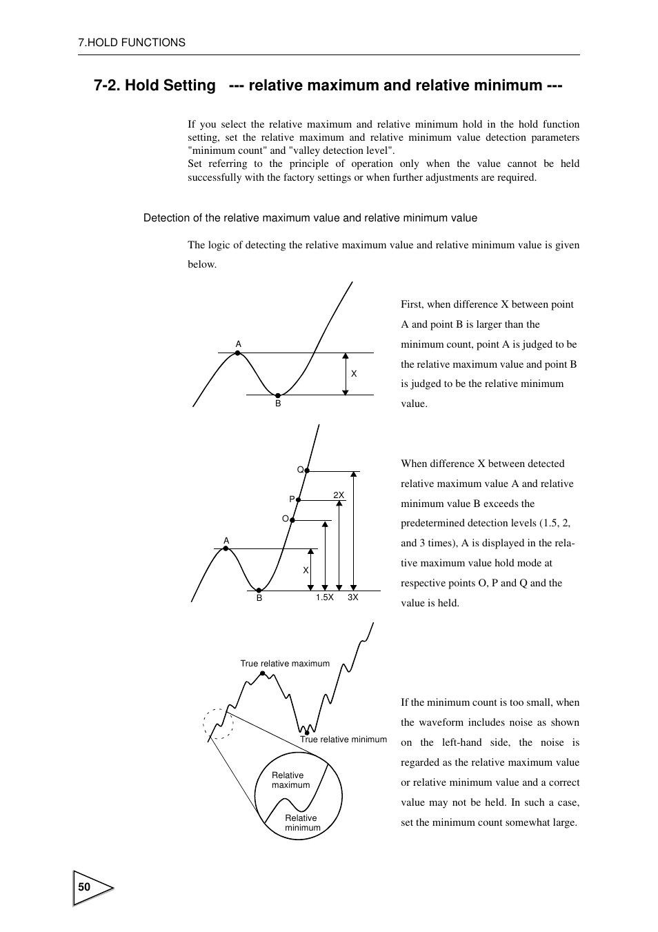FUTEK IPM600 (D610) Digital Display User Manual | Page 61 / 136