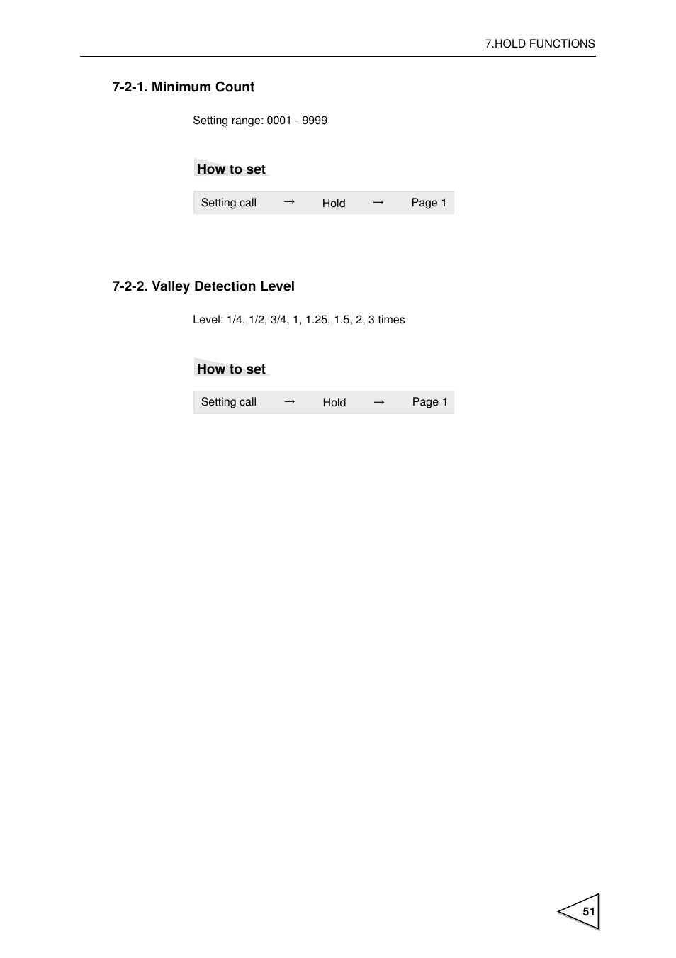 2-1. minimum count, 2-2. valley detection level, Minimum count | Valley detection level, P51) | FUTEK IPM600 (D610) Digital Display User Manual | Page 62 / 136