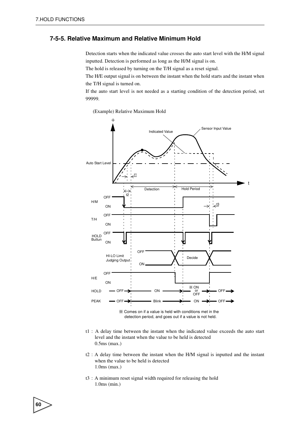 5-5. relative maximum and relative minimum hold, Relative maximum and relative minimum hold | FUTEK IPM600 (D610) Digital Display User Manual | Page 71 / 136