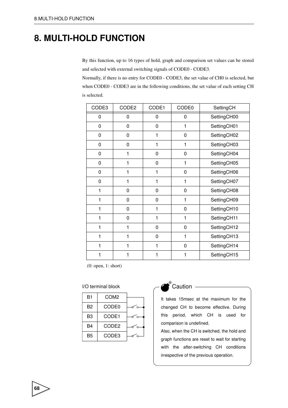 Multi-hold function, Caution | FUTEK IPM600 (D610) Digital Display User Manual | Page 79 / 136