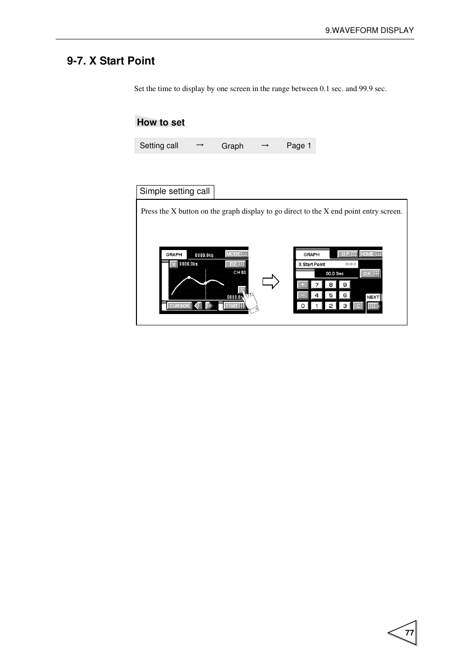 7. x start point, X start point, P77) | FUTEK IPM600 (D610) Digital Display User Manual | Page 88 / 136